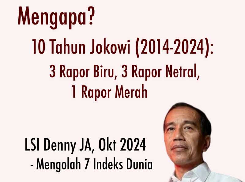 10 Tahun Jokowi Peroleh Tiga Rapor Biru, Satu Rapor Merah 2