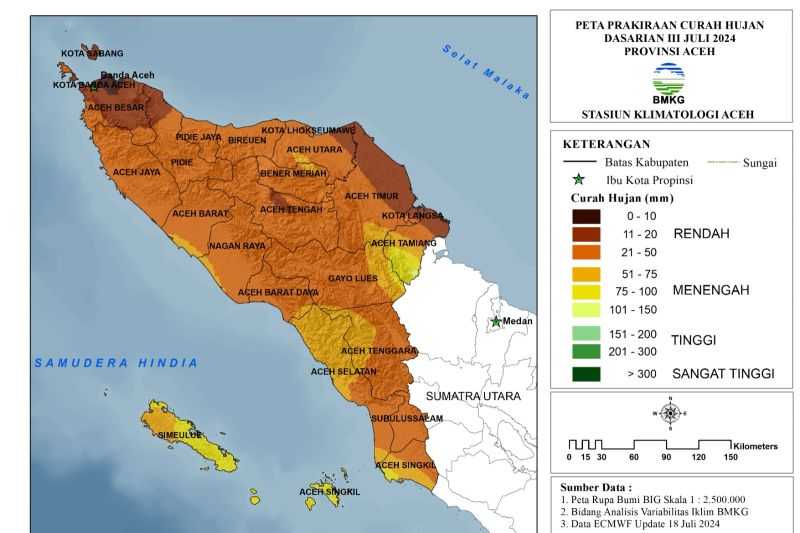 Aceh Berpotensi Kekeringan Akibat Curah Hujan Rendah hingga September