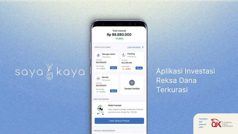 Aplikasi Reksadana untuk Investor Pemula