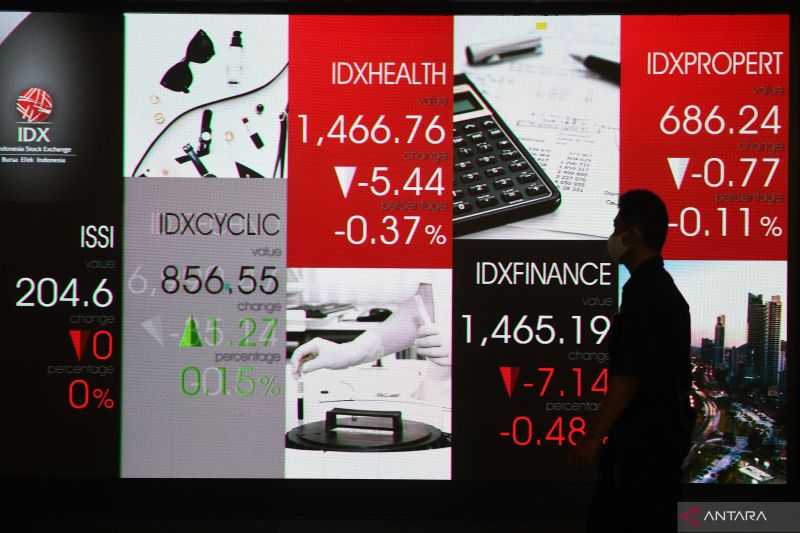 BEI Luncurkan Indeks IDX Sharia Growth sebagai Panduan Investasi Syariah