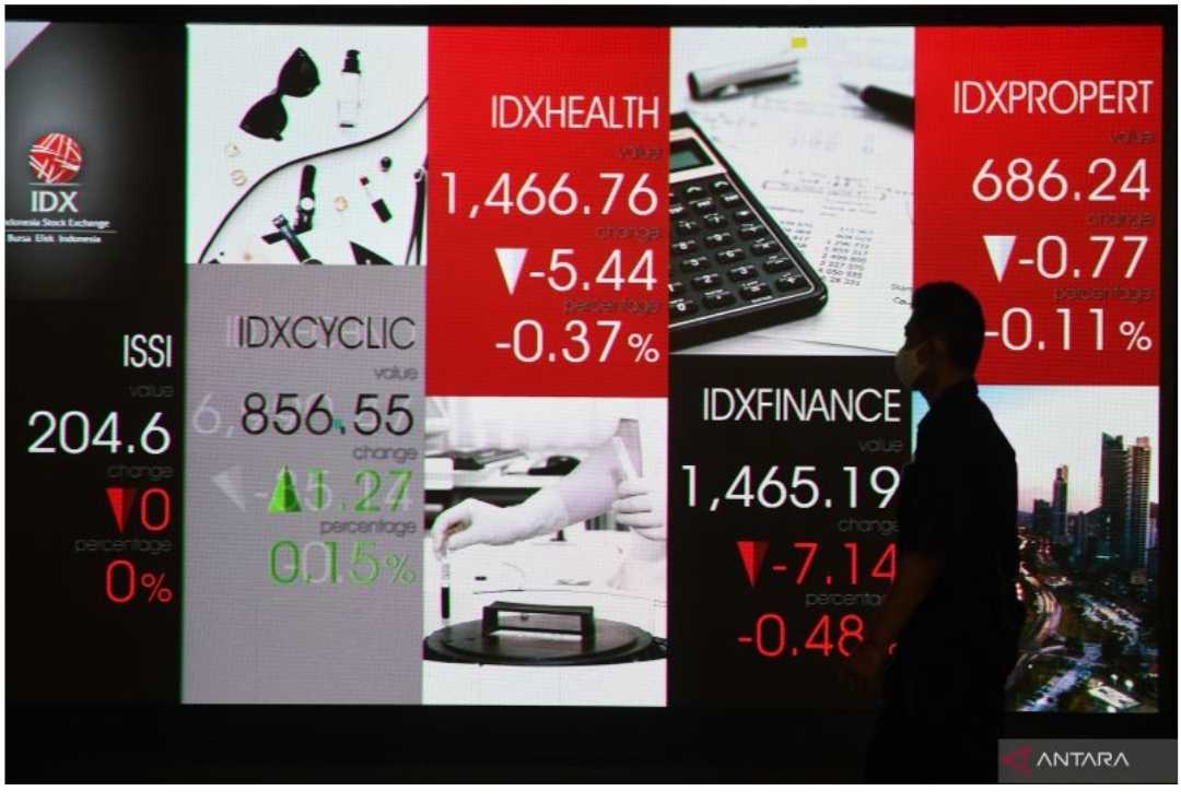 BEI luncurkan Indeks IDX Sharia Growth untuk Panduan Investasi Syariah