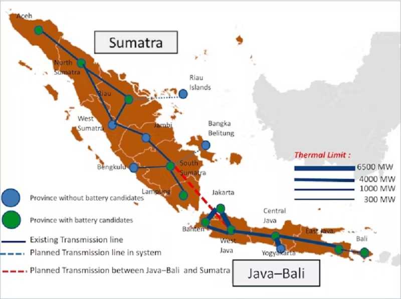 Berapa, Kapan, dan di Mana Teknologi Energy Storage akan Dibangun di Indonesia?