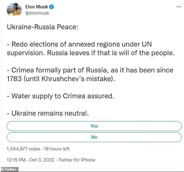 Bikin Survei Soal Ukraina di Twitter, Elon Musk Dikecam Presiden Zelenskyy