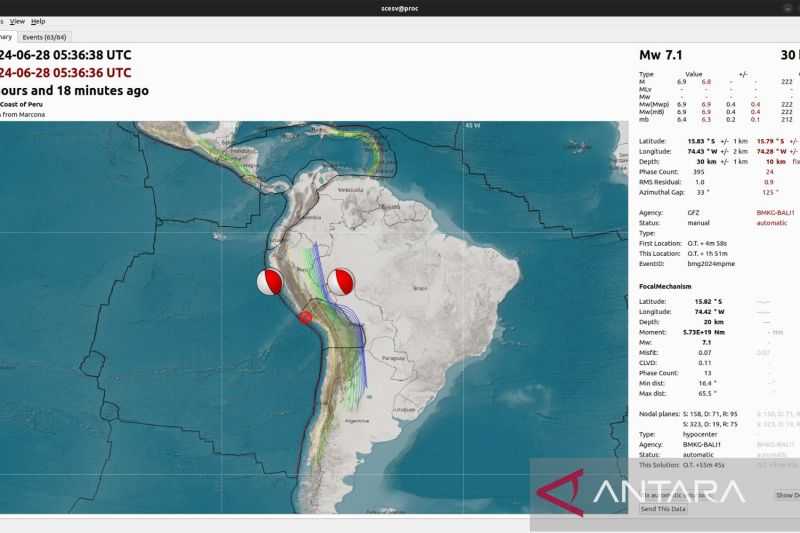 BMKG: Gempa 7,2 Magnitudo di Peru Tidak Berdampak ke Indonesia