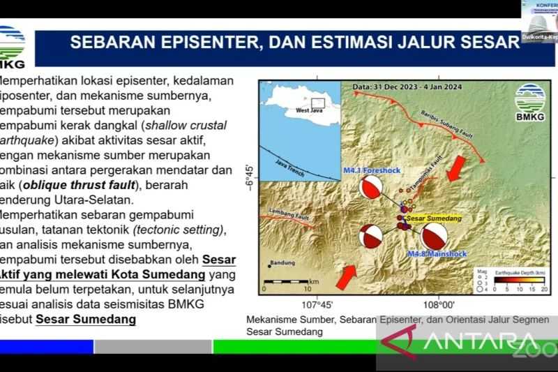 BMKG Identifikasi Sesar Baru Penyebab Gempa Bumi di Sumedang