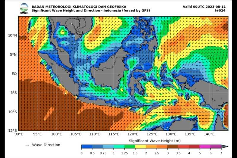 BMKG Imbau Masyarakat Pesisir Waspada Gelombang Tinggi 11-12 Agustus