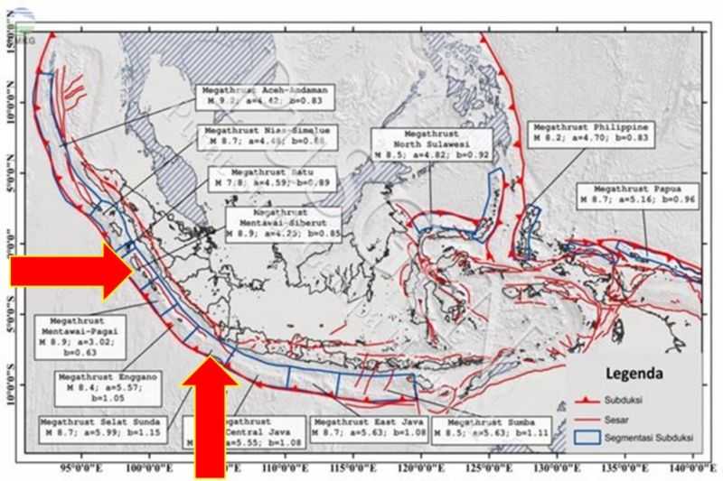 BMKG Menilai Sistem InaTEWS Jadi Andalan Deteksi Aktivitas Bahaya Megathrust Selat Sunda