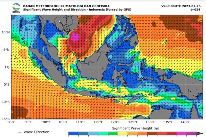 BMKG Peringatkan Gelombang Laut Setinggi 6 Meter di Sejumlah Perairan
