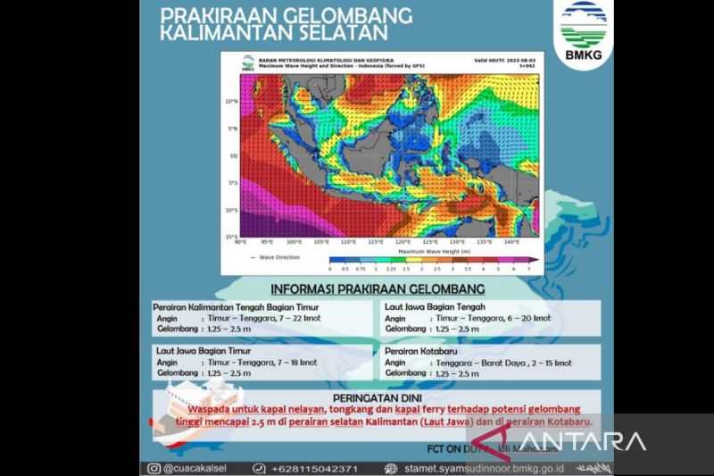 BMKG Peringatkan Karhutla hingga Hujan Lebat Terjadi di Sejumlah Wilayah