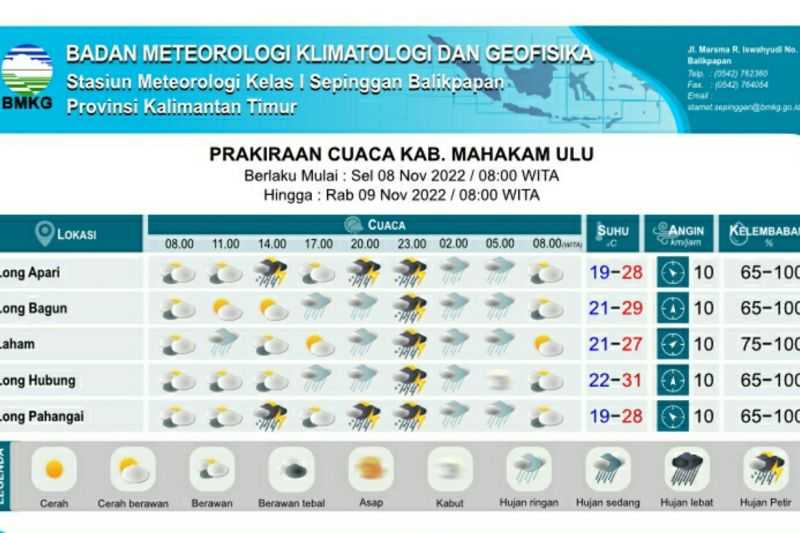 BMKG Prakirakan Lima Kabupaten di Kaltim Hujan Petir pada Selasa dan Rabu