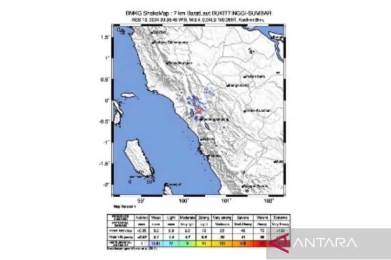 BMKG Sebut Gempa di Bukittinggi Gempa Dangkal yang Tak Berpotensi Tsunami