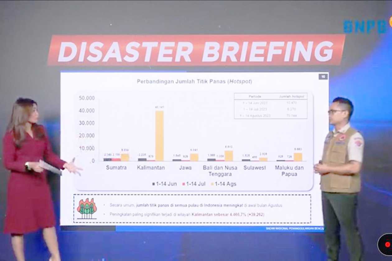 BNPB: Banjir di Musim Kemarau Jadi Fenomena Global