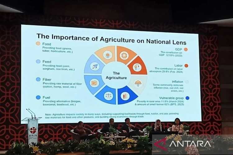 BRIN Dorong Riset Agroindustri Guna Dongkrak Pertumbuhan Ekonomi