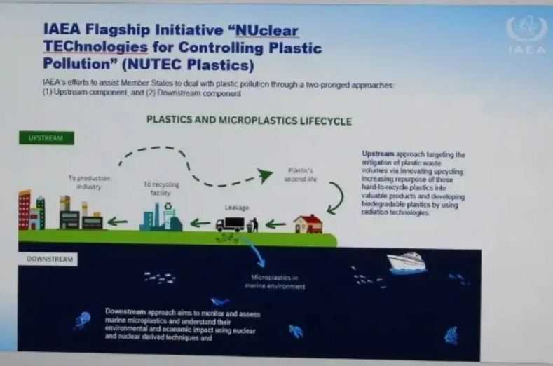 BRIN-IAEA Kembangkan Teknologi Daur Ulang Limbah Plastik dengan Nuklir