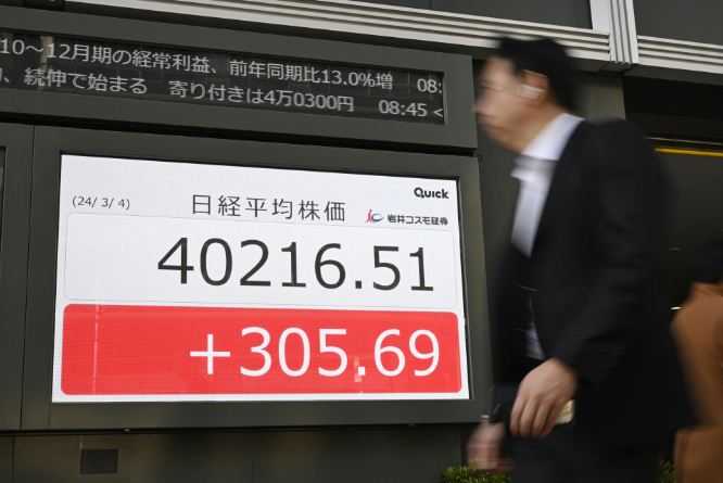 Cetak Rekor, Indeks Nikkei Lampaui 40.000 untuk Pertama Kalinya