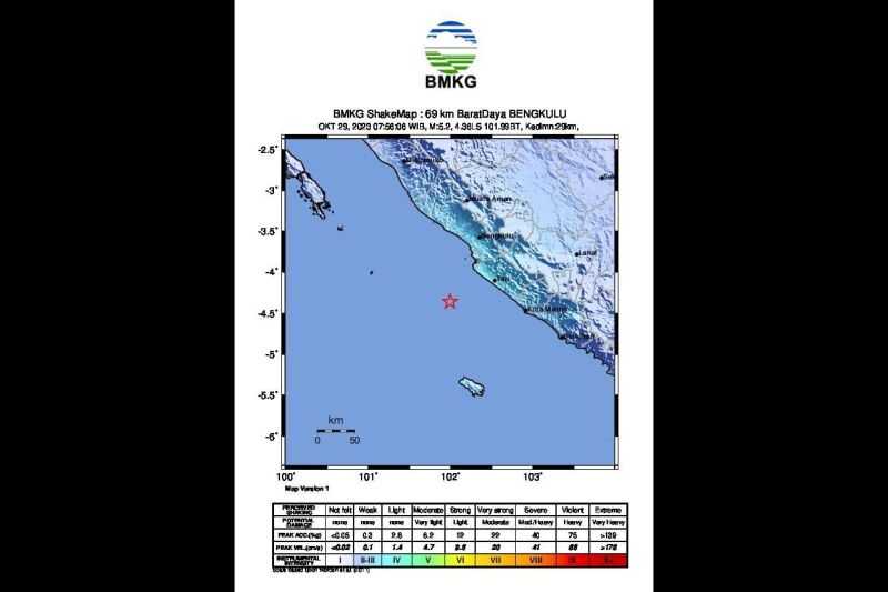 Deformasi Batuan Memicu Gempa Bermagnitudo 5,2 di Barat Daya Bengkulu