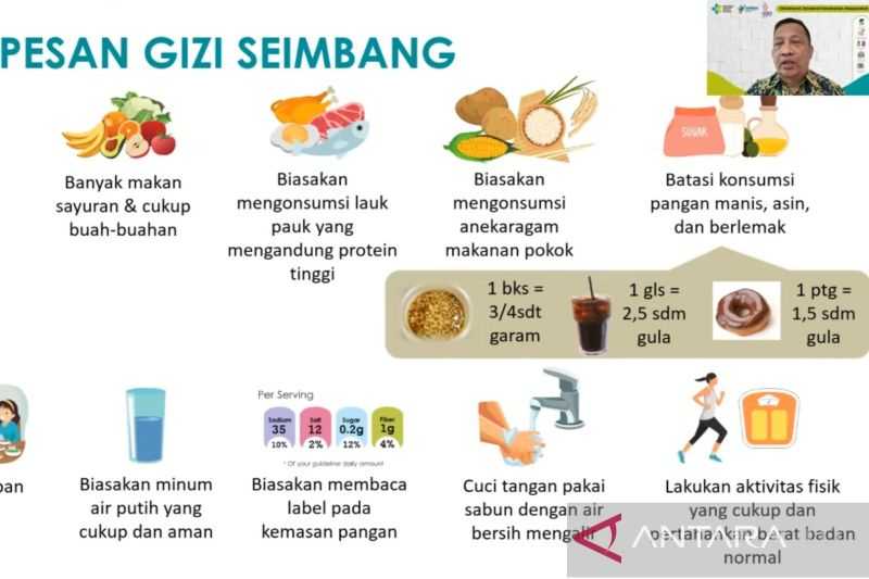 Emak-emak Wajib Tahu Ini, Kemenkes Rekomendasikan Waktu dan Frekuensi Ideal Makan Bergizi Gratis