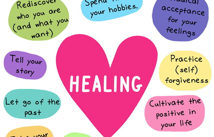 Fakta yang Harus Diketahui terkait Self Healing