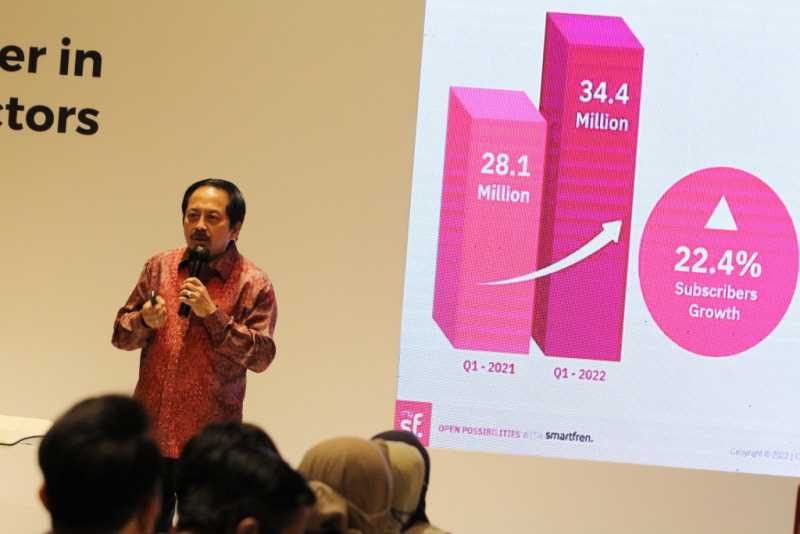 fokus Game Changer dalam sektor teknologi digital Indonesia 2