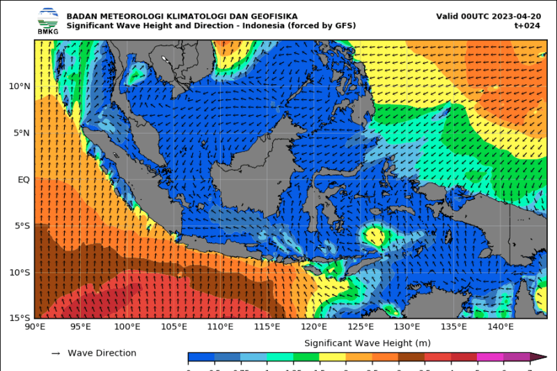 Gawat Semoga Tidak Mengganggu Arus Mudik, BMKG: Waspada Gelombang Tinggi di Sejumlah Perairan Indonesia