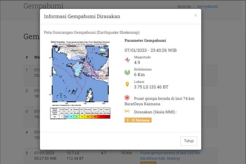 Gempa Bermagnitudo 4,9 Landa Kaimana Papua Barat