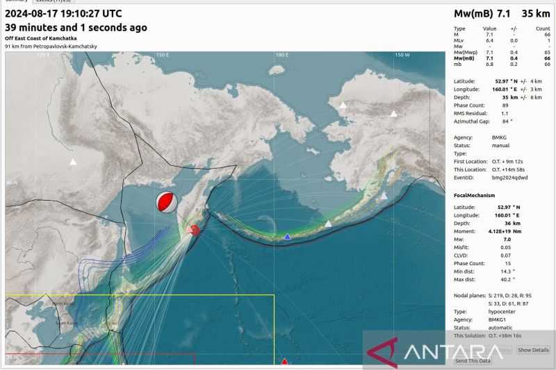 Gempa Bumi Berkekuatan 7,0 Guncang Lepas Pantai Kamchatka, Russia