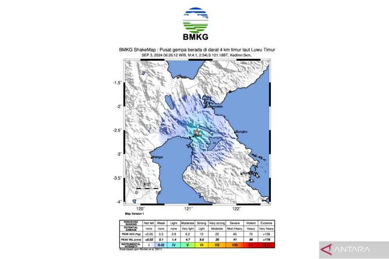 Gempa Dangkal M4,1 Guncang Luwu Timur pada Selasa Pagi