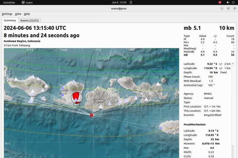 Gempa dengan Magnitudo 5,1 Guncang  Sumba Barat