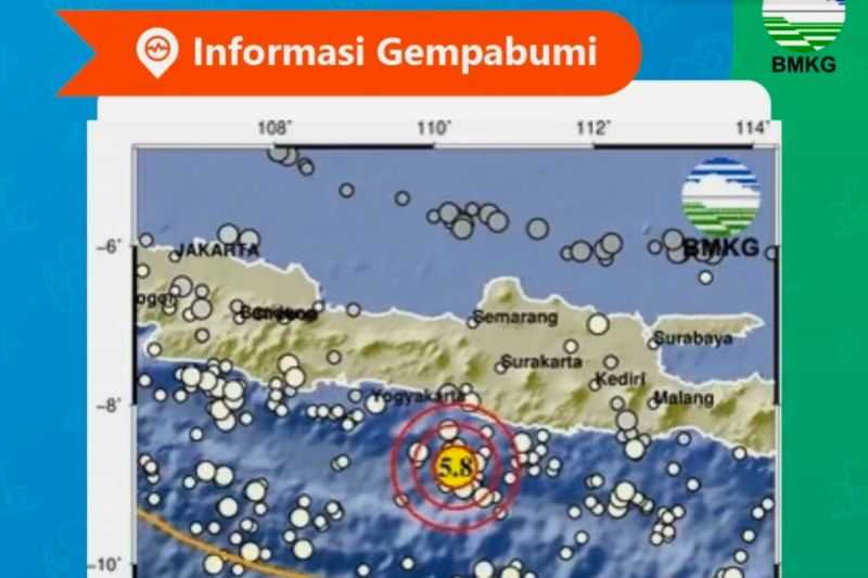 Gempa Kuat Gunungkidul Terasa Hingga di Solo dan Sekitarnya