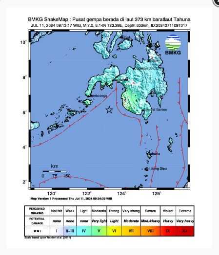 Gempa Kuat M 7,0 Guncang Wilayah Baratlaut Tahuna, Sangihe, Sulut
