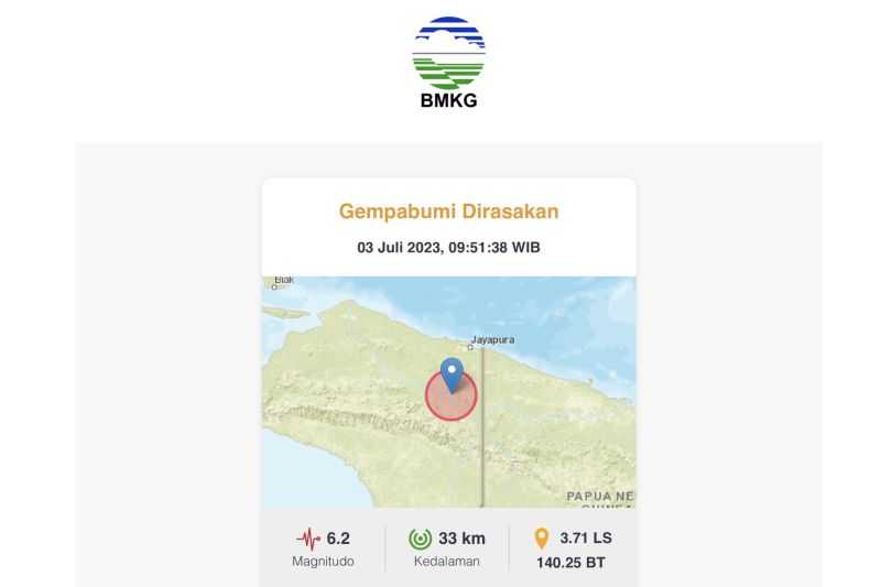 Gempa M 6,2 Guncang Keerom Papua