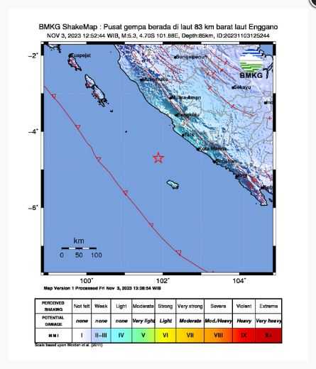 Gempa M5,3 di Enggano Bengkulu Tak Berpotensi Tsunami