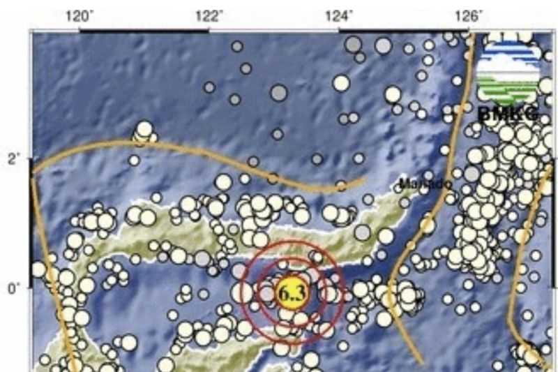 Gempa M6,3 Guncang Gorontalo, Warga Dilanda Kepanikan