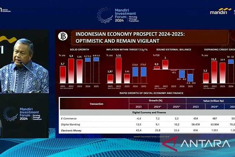 Gubernur BI Sebut Indonesia Harus Tetap Optimistis Namun Waspada