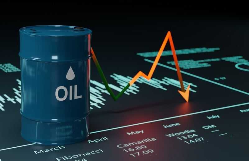 Harga Minyak Terus Merosot di Tengah Tanda-tanda Melemahnya Permintaan Bahan Bakar