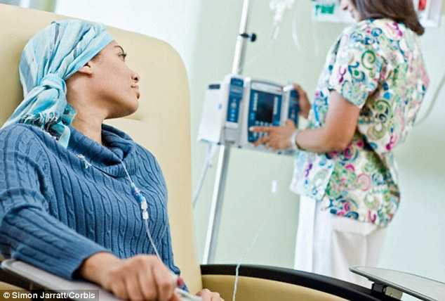 Imunoterapi Tingkatkan Harapan Hidup Pasien Kanker Tipe TNBC