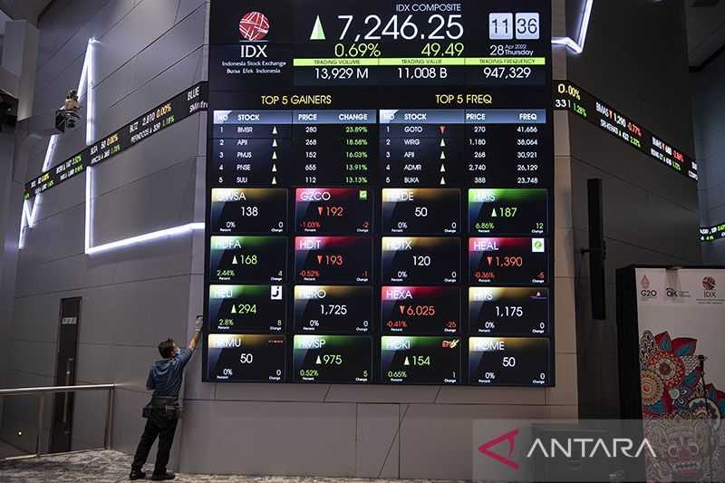 Indeks Harga Saham Gabungan di BEI Dibuka Menguat