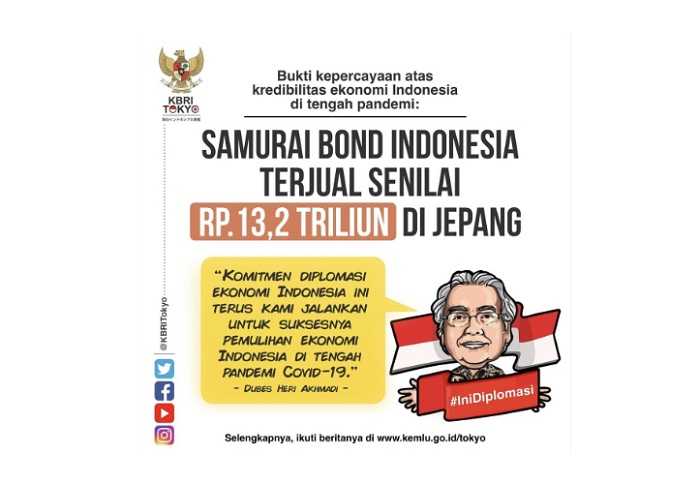 Indonesia Berhasil Jual Samurai Bond Senilai Rp13,21 Triliun di Jepang