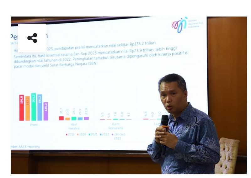 Indonesia Harus Miliki Database Perasuransian