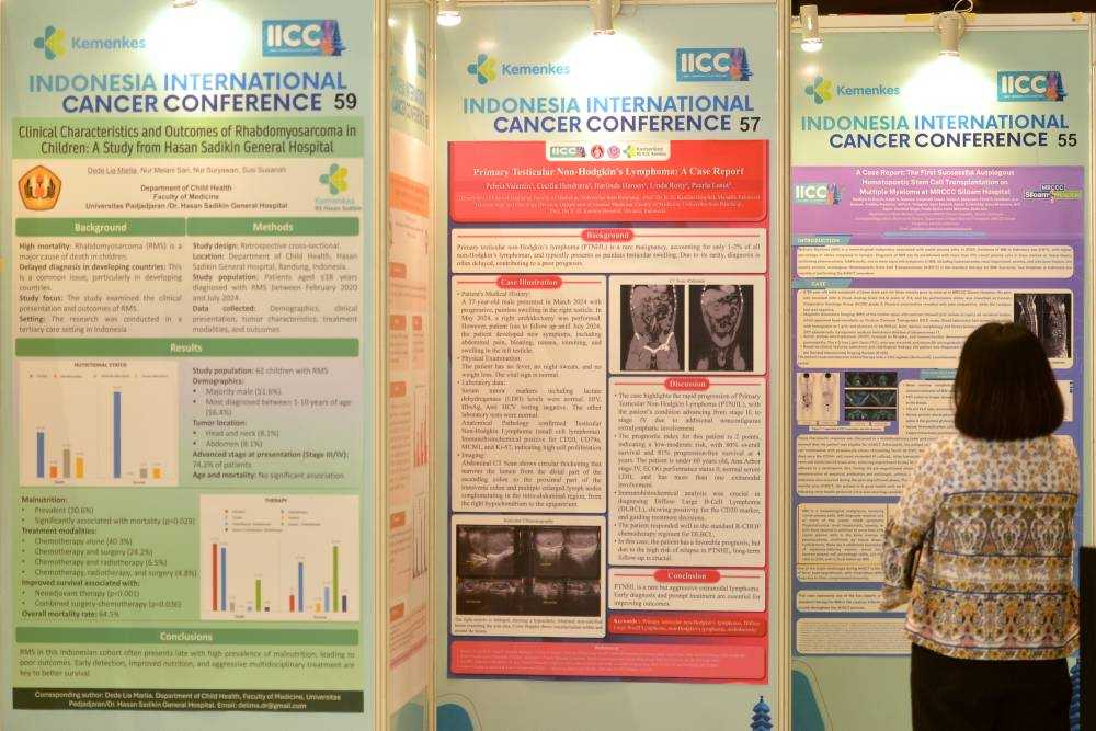 Indonesia International Cancer Conference