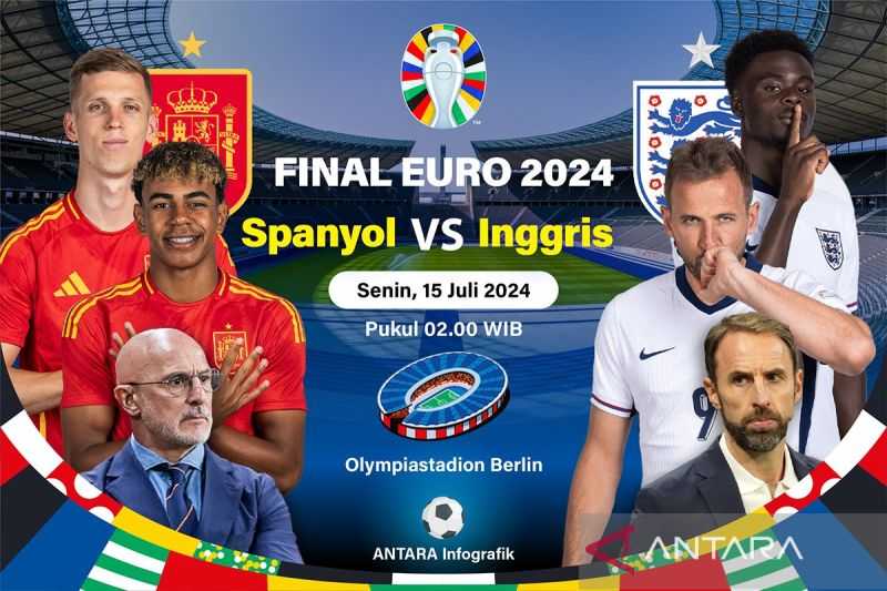 Ini Jadwal Final Euro 2024, Spanyol Vs Inggris