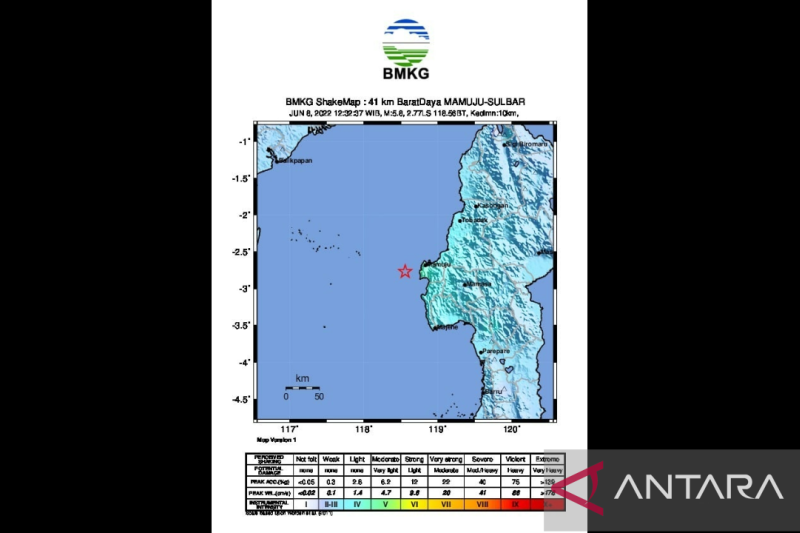 Ini Penjelasan Lengkap BMKG: Gempa M 5,8 Akibat Aktivitas Sesar Aktif Lepas Pantai Mamuju