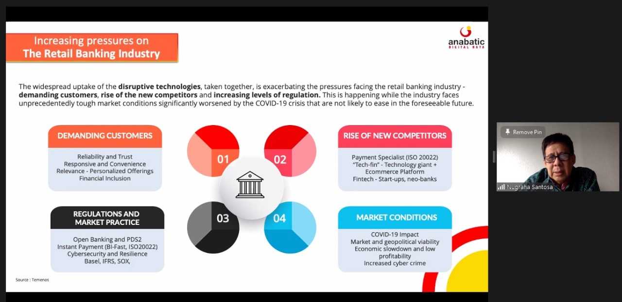 Inti Perbankan Perlu Ditingkatkan melalui Transformasi Digital