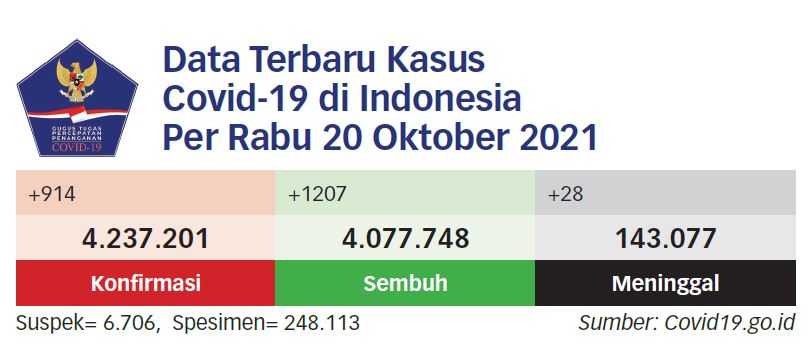 ITAGI Tetapkan Kriteria Vaksin untuk Booster