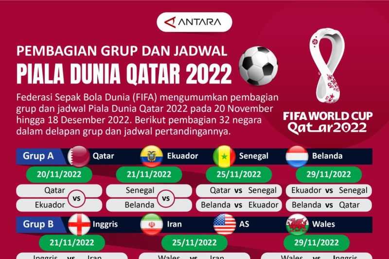 Jangan Lupa Nonton Pertandingan Sepakbola Ini, Preview Piala Dunia 2022: Qatar vs Ekuador