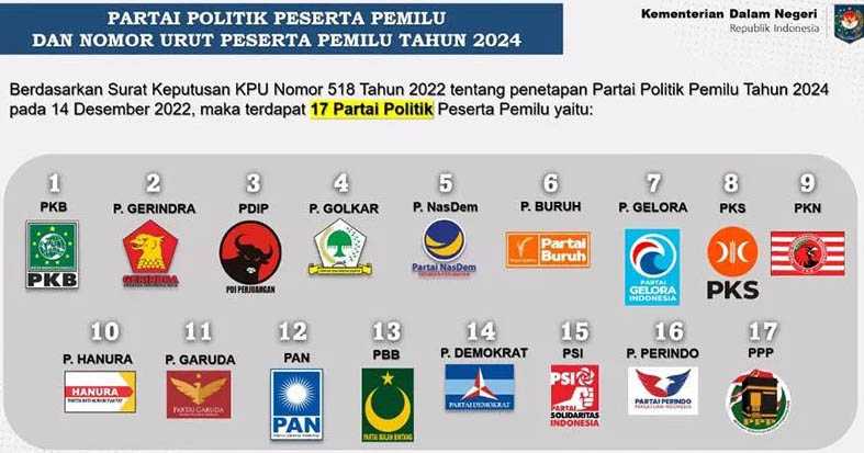 Kemendagri Sosialisasikan Parpol Peserta Pemilu 2024