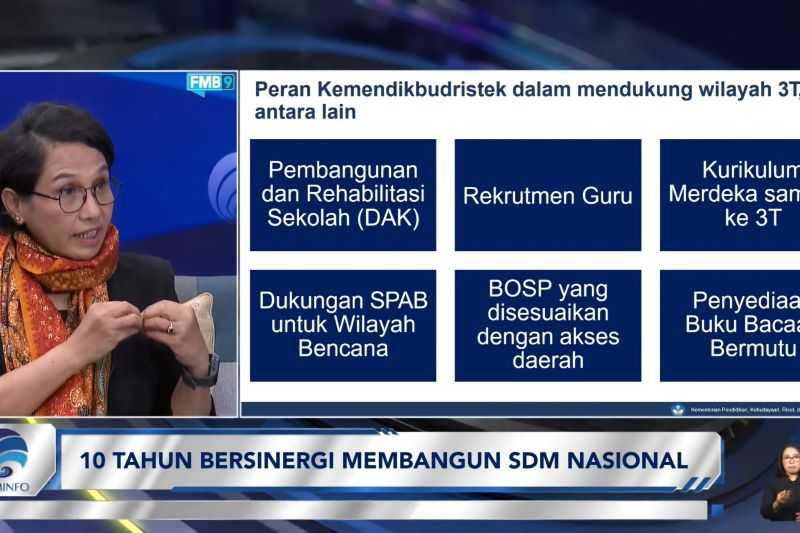 Kemendikbud Sebut 10 Tahun Pembangunan Pendidikan Berada di Koridor Tepat