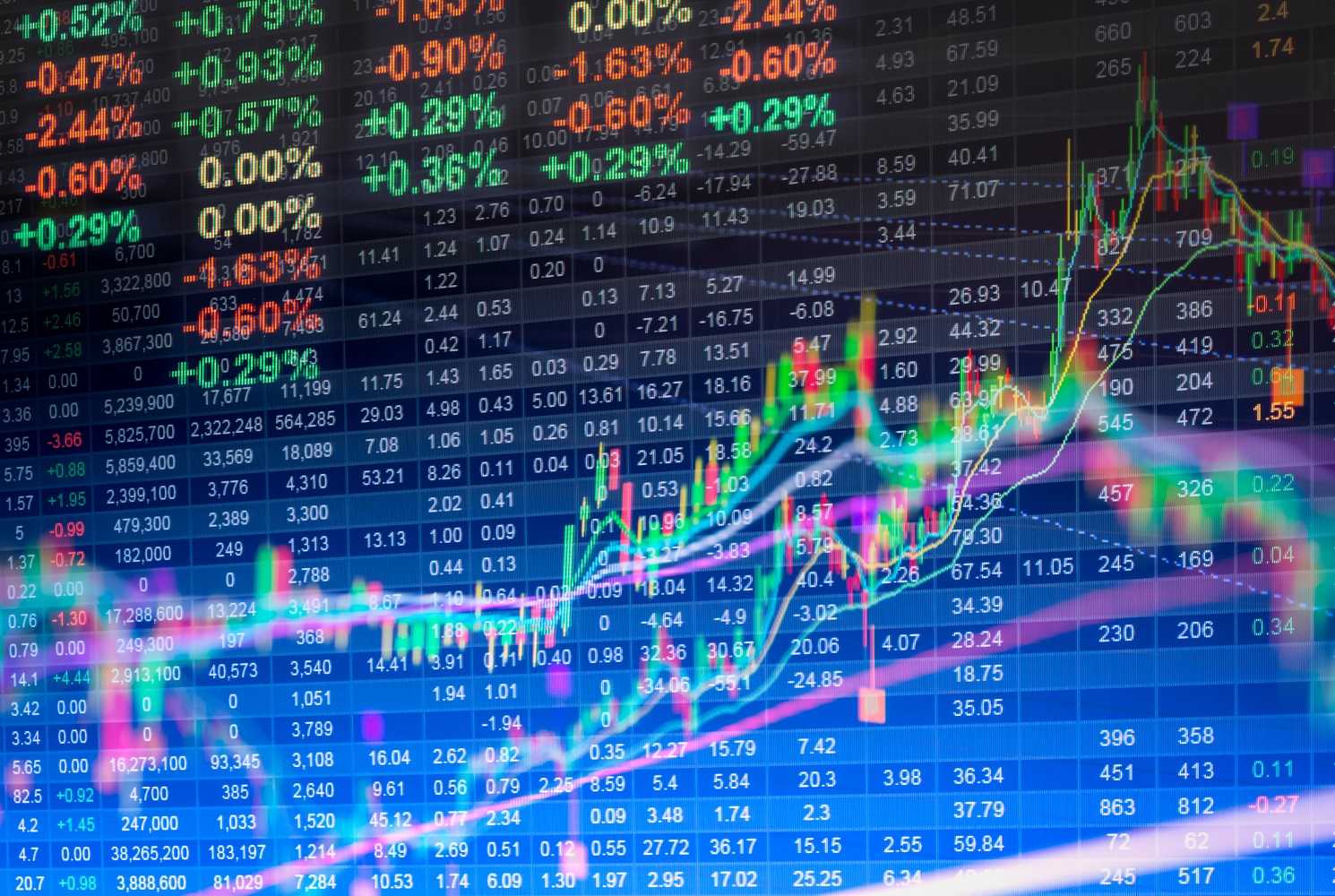 Kepercayaan Investor Meningkat