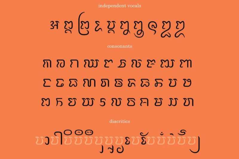 Keren! Aksara Jawa Kuno Masuk Sistem Unicode Pemrograman Komputer Dunia