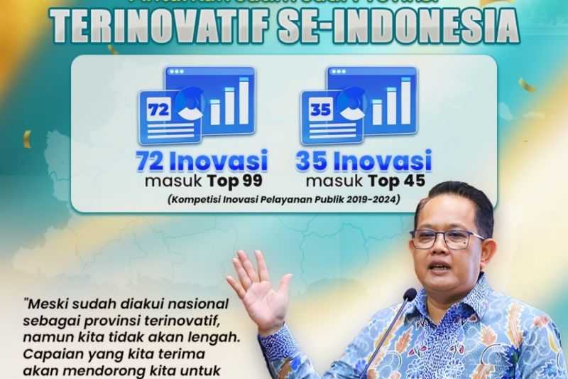 Keren, Jawa Timur Jadi Provinsi dengan Inovasi Terbanyak di Seluruh Indonesia